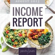 August Traffic and Income Report